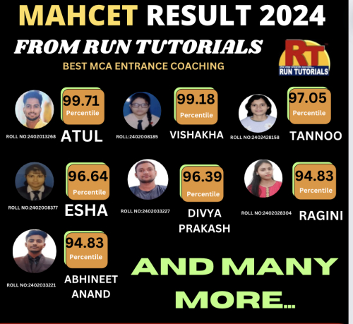 MAHCET-2024